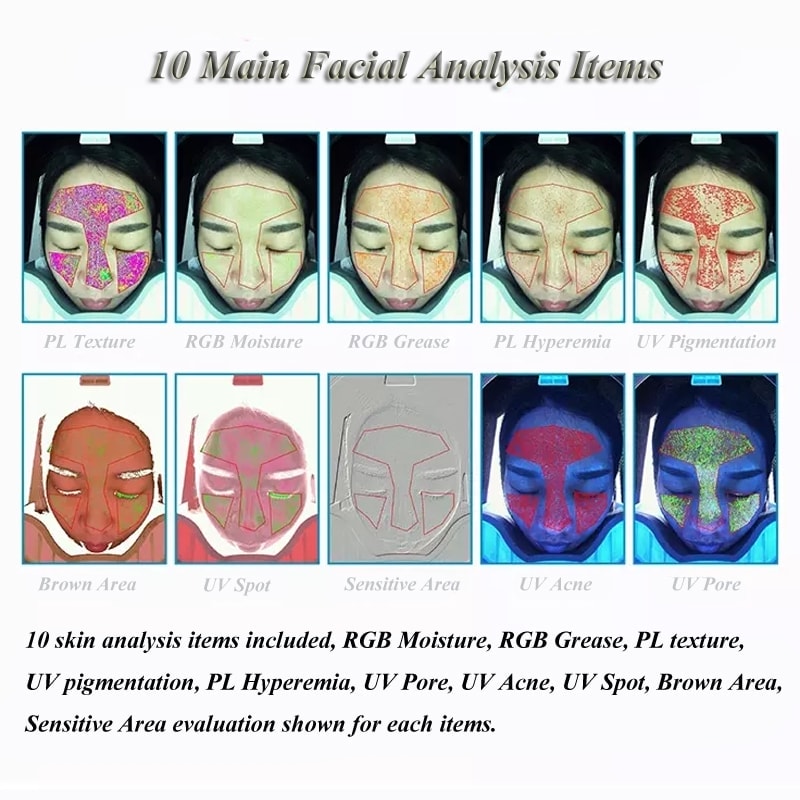 Analizador facial