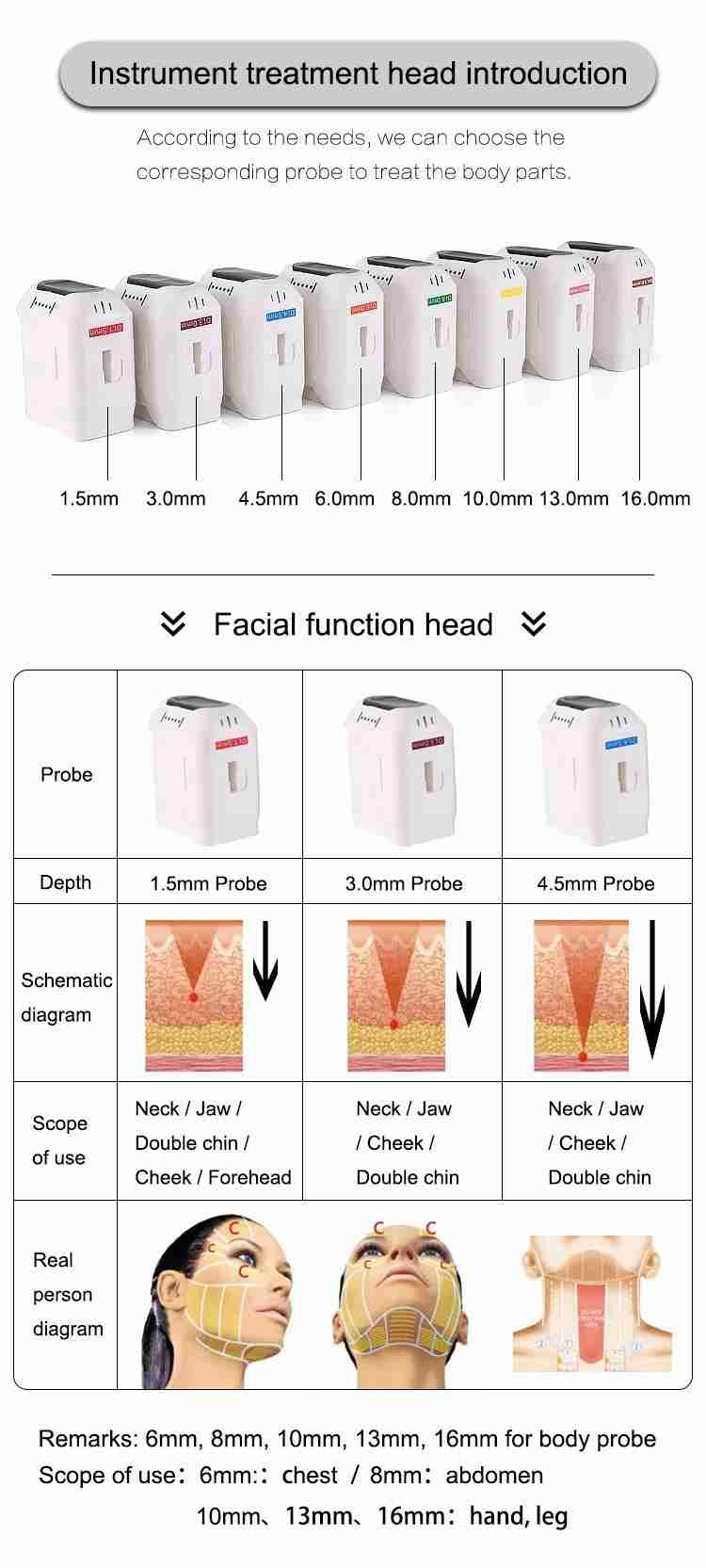 Máquina multifuncional 4D hifu para uso facial y corporal virgen