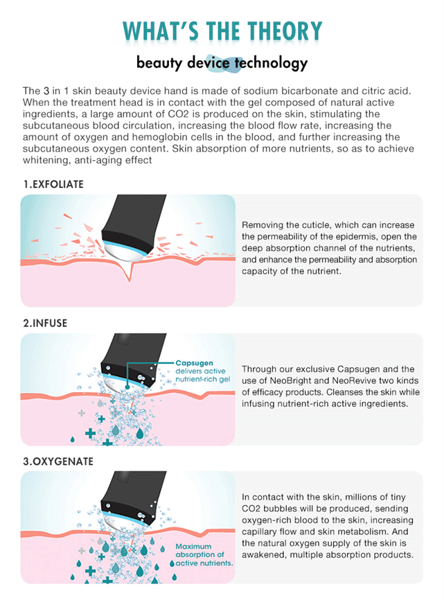 Máquina facial de CO2 3 en 1