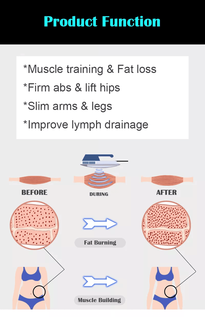 Máquina de adelgazamiento de entrenamiento muscular RF Emslim multifuncional