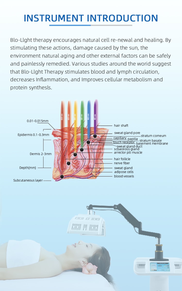 bioterapia de luz